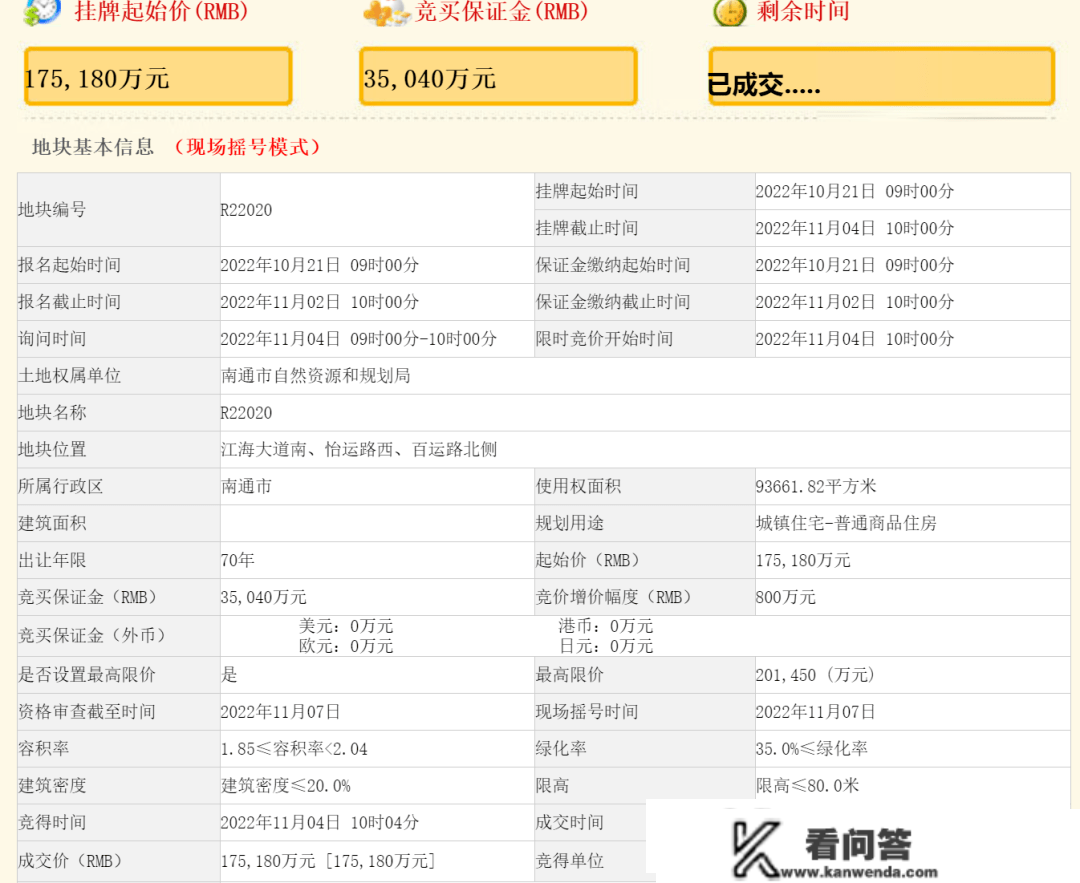 盯紧了！刚刚南通五龙汇纯新盘规划公示，周边房价2.3万/㎡！