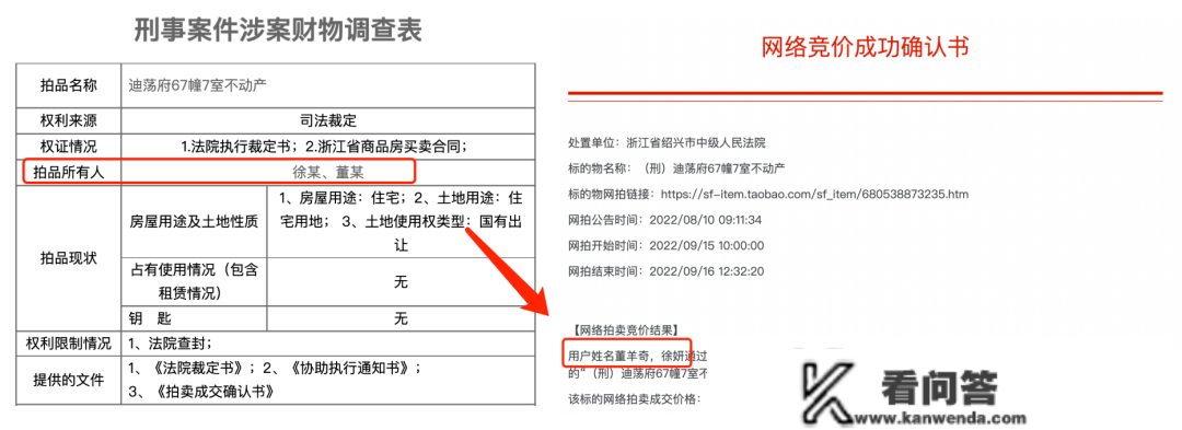 “弃房断供”！本年激增了200万套法拍房，那背后…