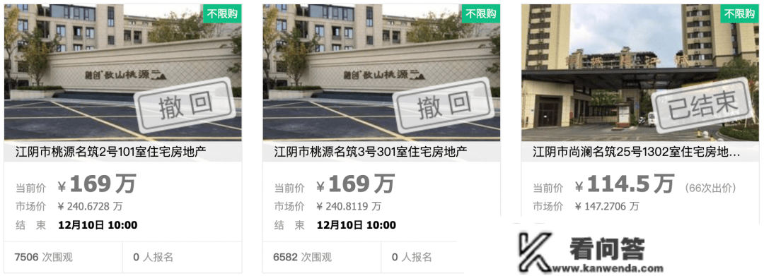 “弃房断供”！本年激增了200万套法拍房，那背后…