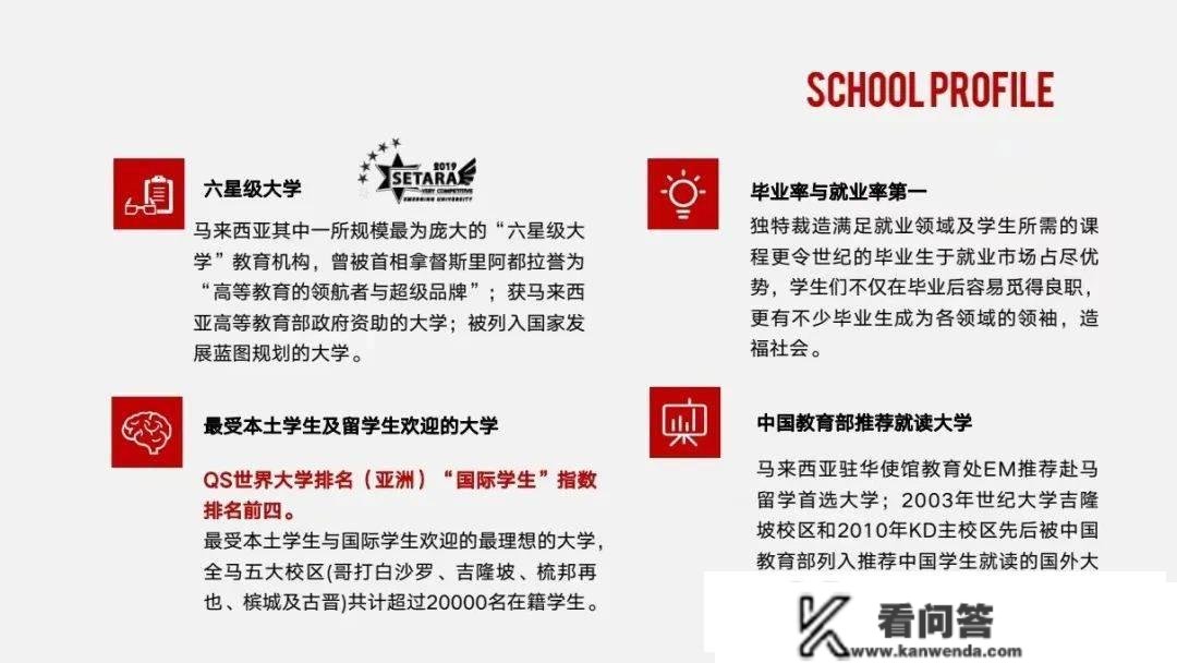 什么学历能够报考马来西亚世纪大学工商办理学位项目