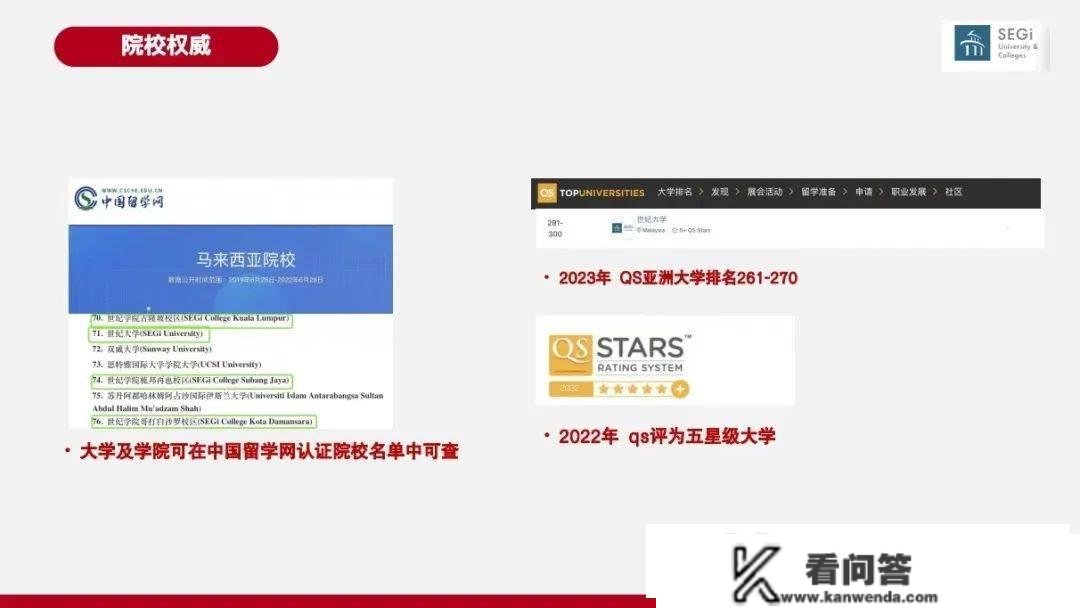 什么学历能够报考马来西亚世纪大学工商办理学位项目