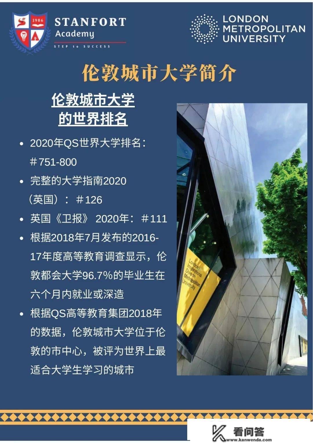 专升硕 | 英国伦敦城市大学工商办理硕士