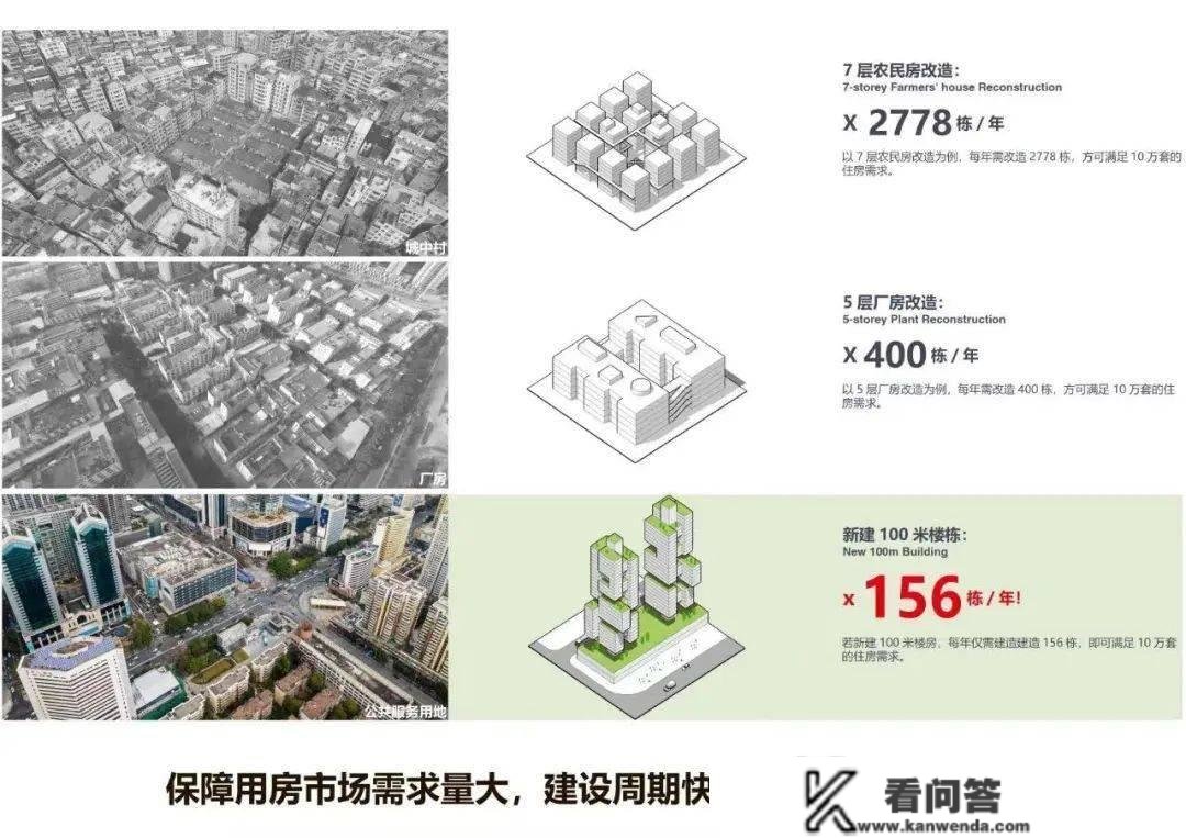 深圳12㎡保障房，是他们留在大城市的底气