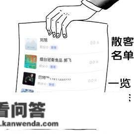 什么是实正的自助球房？