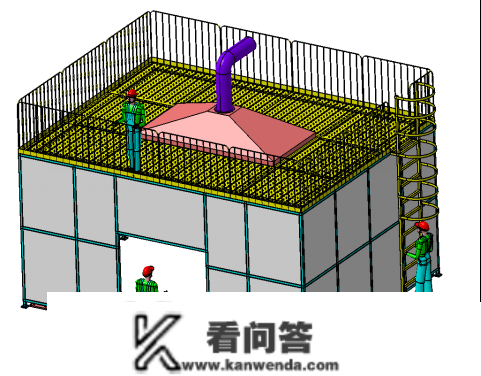 激光焊房是一种什么房体？对湿度有必然的要求