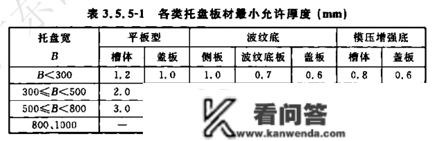 喷塑桥架厚度国度尺度是几