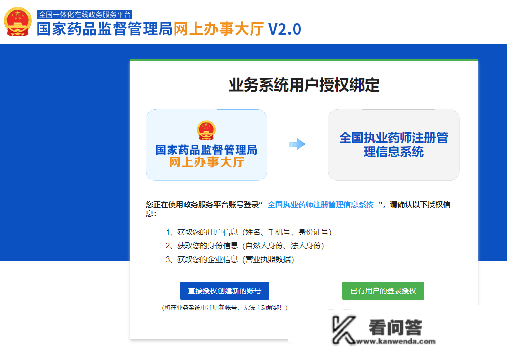 执业药师【注册事项】汇总！注册流程、筹办材料、常见问题，！