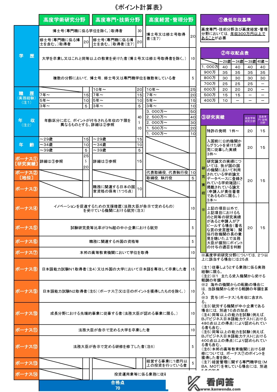 筑牢丛林“防火墙” 守好昆明“后花园”