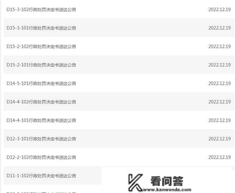 全数拆除！昆明那个小区108个“私人花园”竟然都是违建