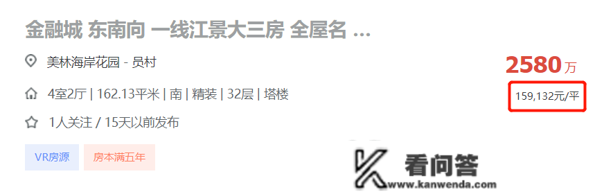 没想到，低调开盘，2023年楼市的火，仍是被它点燃了