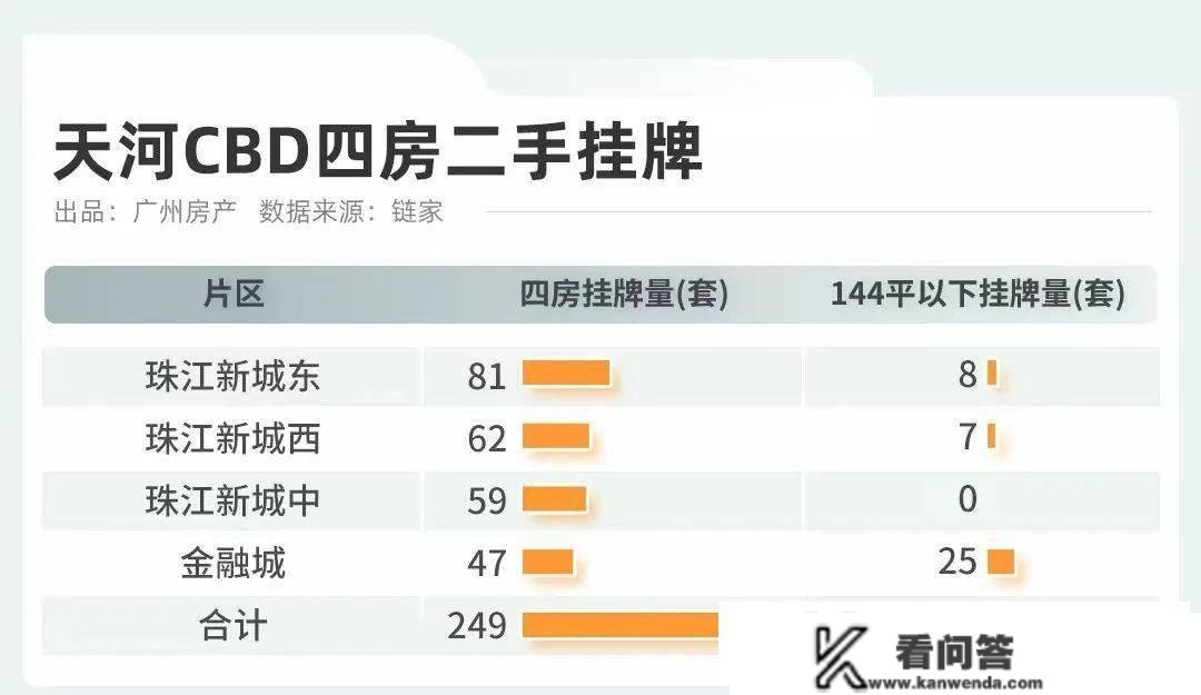 没想到，低调开盘，2023年楼市的火，仍是被它点燃了