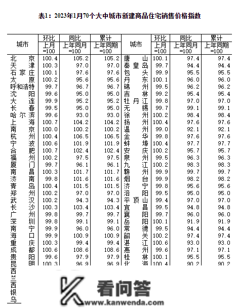 重磅！降准来袭，房贷利率却要涨？