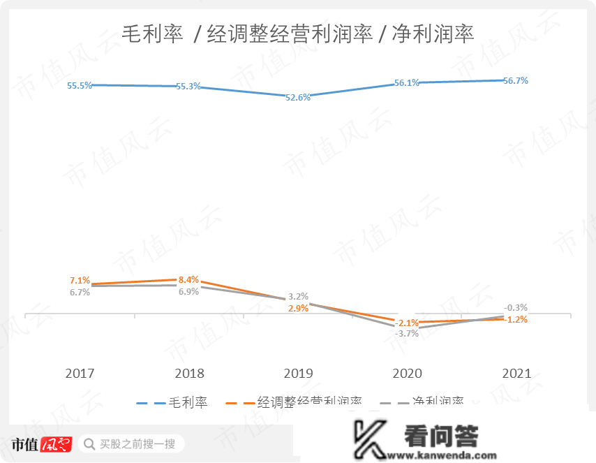 26天狂飙260%，一把套现2个亿！安奈儿自创校服概念，股价旱地拔葱：亏不吃亏的不重要，咱先把“深圳校服”蹭到底！