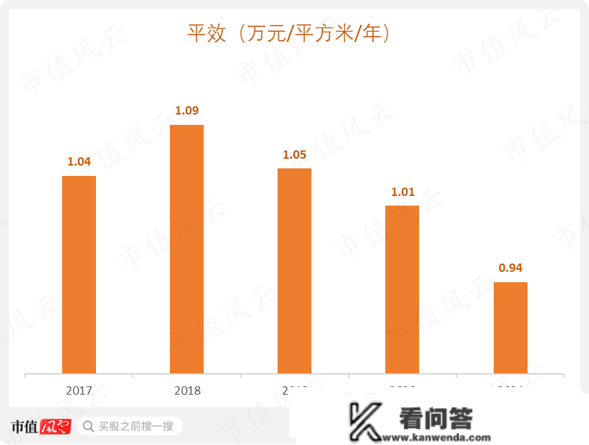 26天狂飙260%，一把套现2个亿！安奈儿自创校服概念，股价旱地拔葱：亏不吃亏的不重要，咱先把“深圳校服”蹭到底！