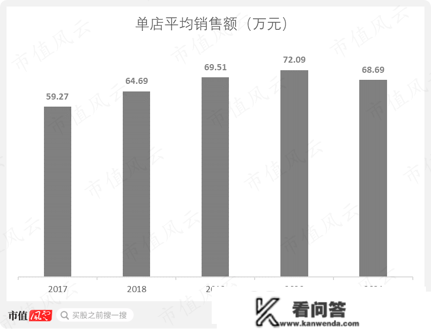 26天狂飙260%，一把套现2个亿！安奈儿自创校服概念，股价旱地拔葱：亏不吃亏的不重要，咱先把“深圳校服”蹭到底！