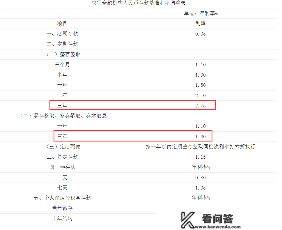 釜底抽薪，深圳为人才下了步大棋