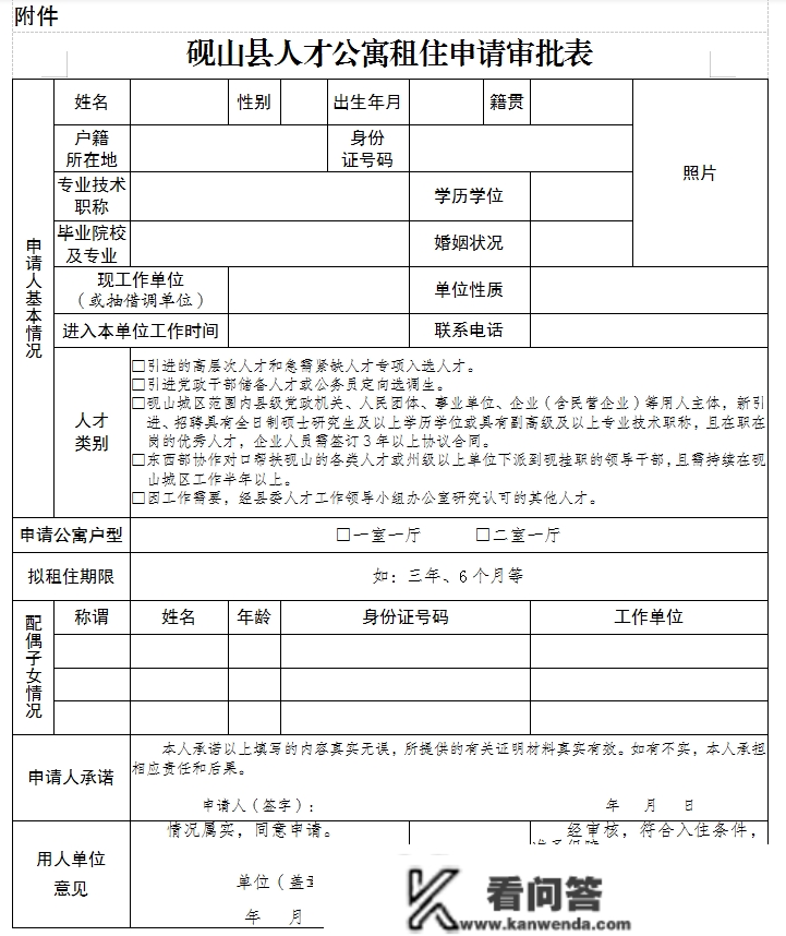 好动静！砚山首批人才公寓起头申报