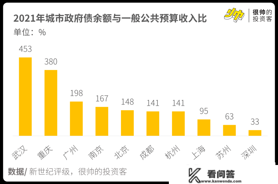 10小我9个有房，新加坡会是我们的将来吗？