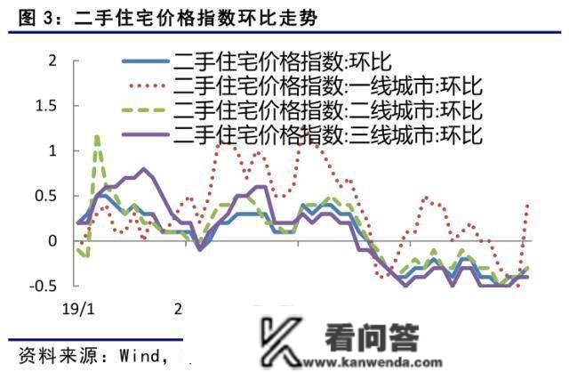 国债期货：经济持续恢复，期债继续面对调整