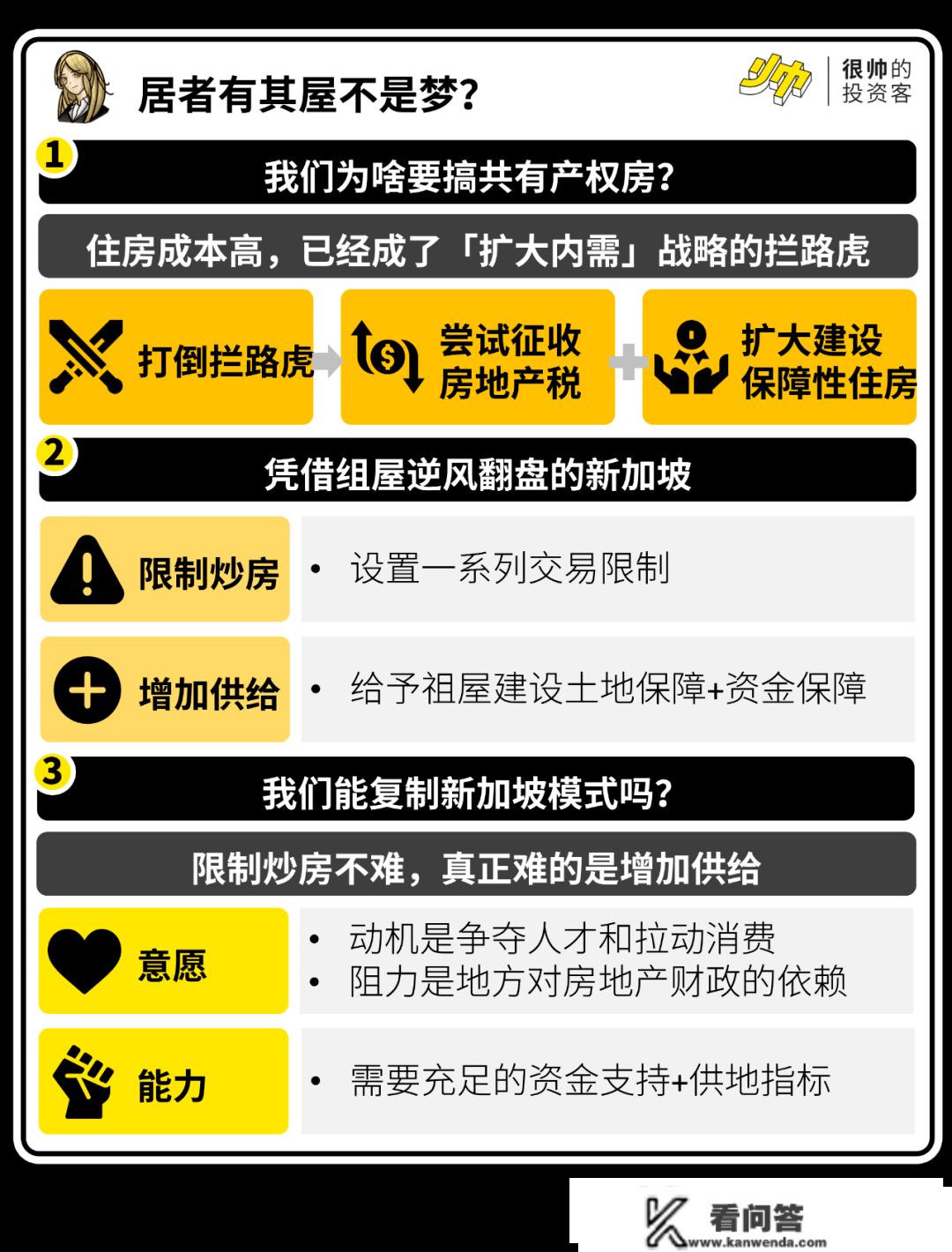 10小我9个有房，新加坡会是我们的将来吗？