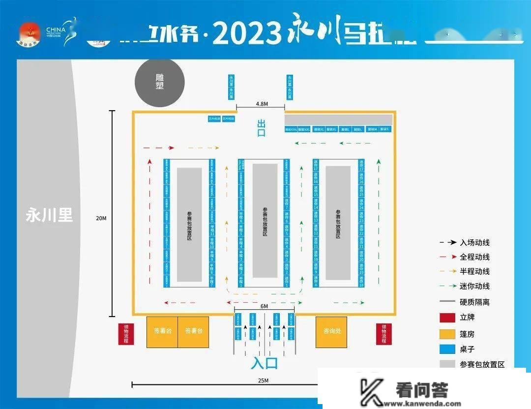 2023永川马拉松快速领物须知！附参赛号查询