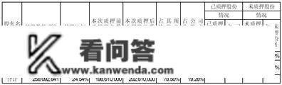 大族激光科技财产集团股份有限公司 关于“大族转债”回收的第五次 提醒性通知布告