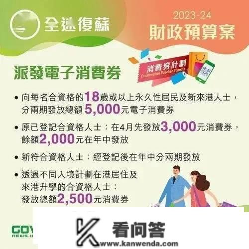 香港颁布发表：每人发5000元！调整印花税
