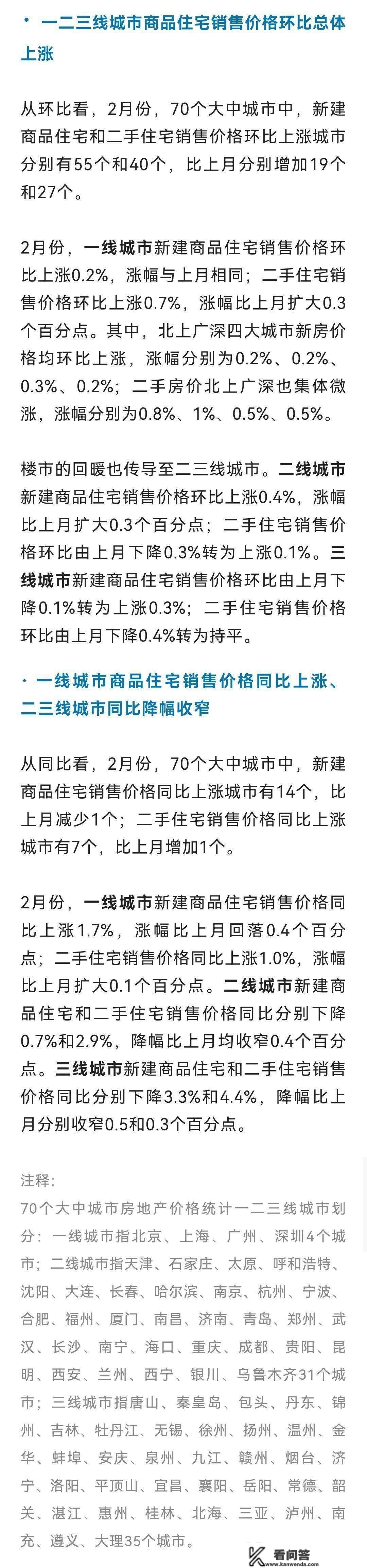 最新房价出炉！石家庄新房、二手房环比双涨