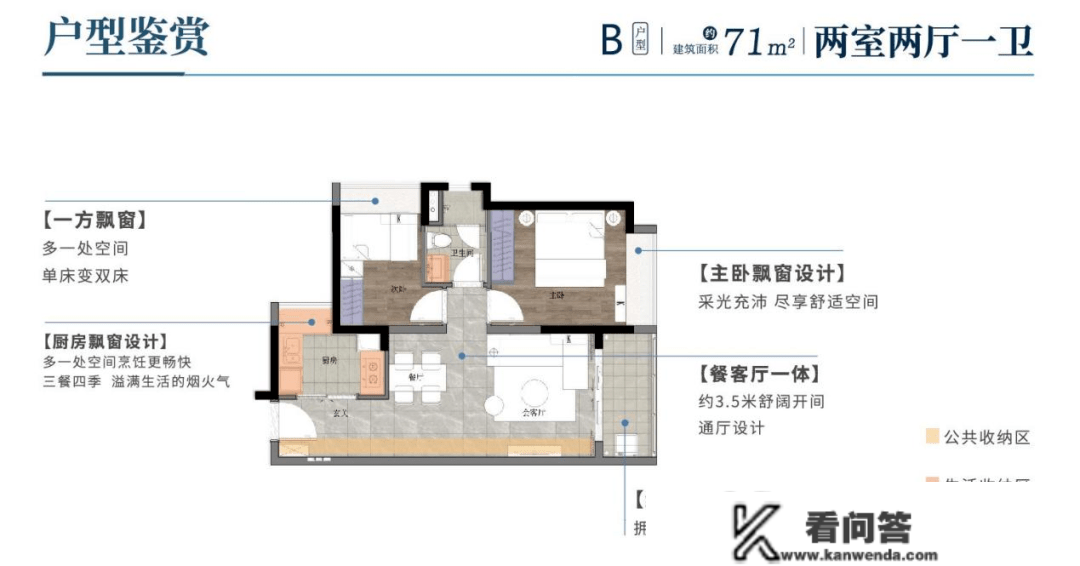 虎门三限房2号楼新品加推！速来看房！