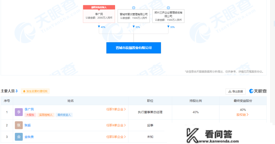 晋城丹河望岳开发商屡次被限高、被罚近万万元：未获得商品房预售答应私行预售……