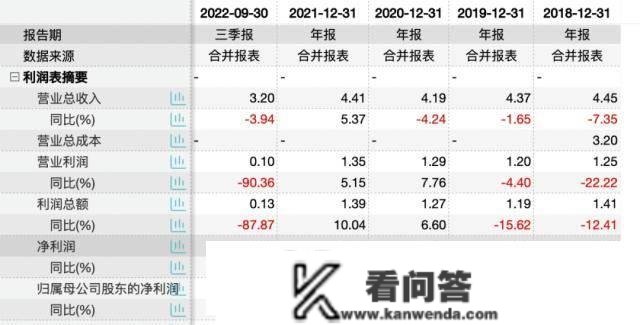 因资金违规流入房地产被罚 九江农商行营收净利“双降”背后