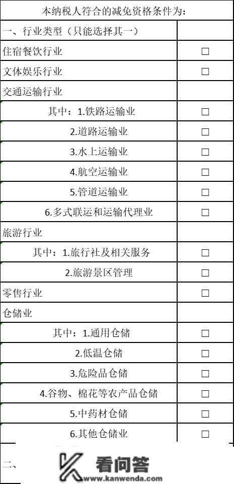 【操做】快保藏哦～房土两税减免若何申报看那里！