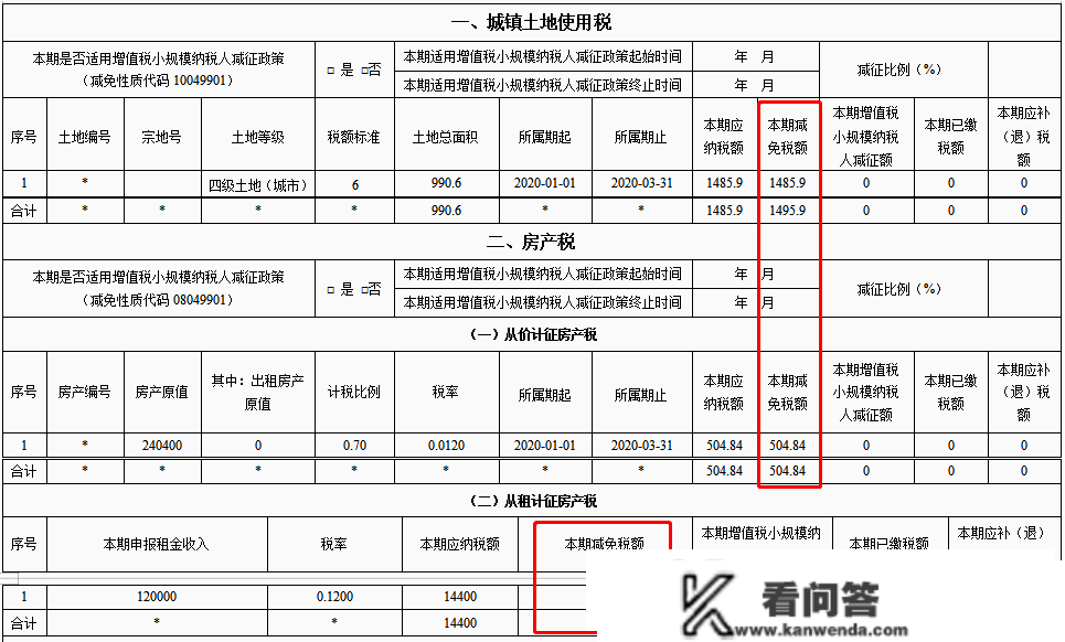 【操做】快保藏哦～房土两税减免若何申报看那里！