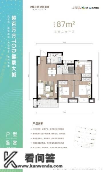 武汉「中粮祥云地铁小镇」售楼处德律风400-8787-098转6666售楼中心24小时热线！