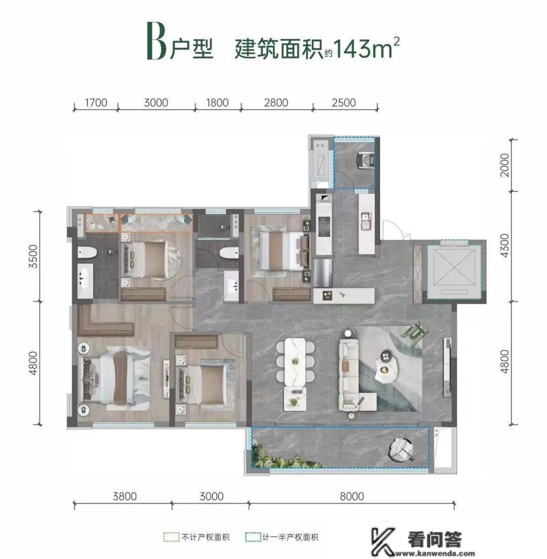 最强143㎡户型频出，开发商是若何在那个面积段翻开格局的？