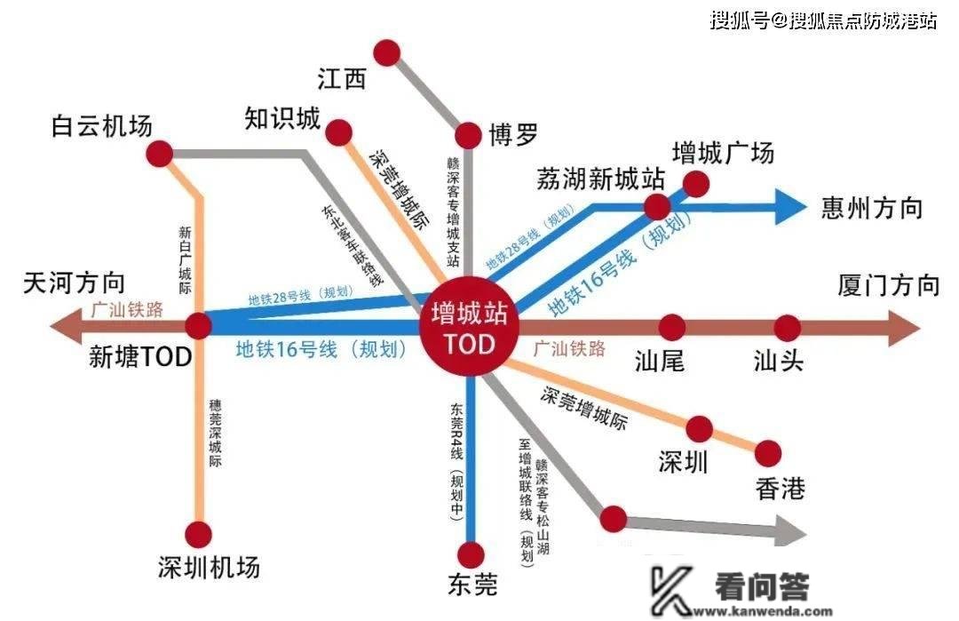 广州嘉御豪庭_增城嘉御豪庭_户型图_地址_价格_嘉御豪庭