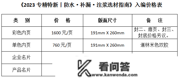 您问我答！《2023专精特新丨防水·补漏·注浆选材指南》参编问答