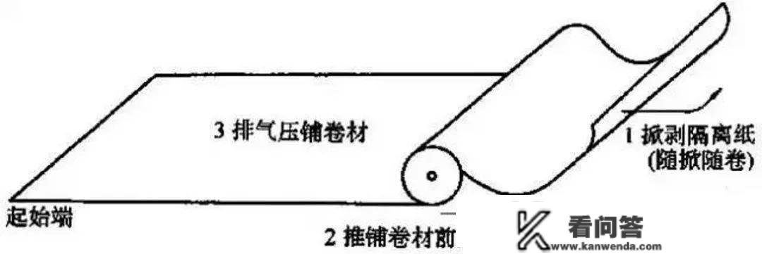 维塔斯：那3点讲清了… 为什么防水对屋顶光伏发电至关重要？