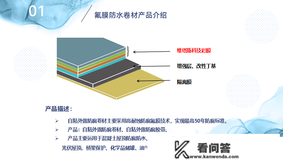 维塔斯：那3点讲清了… 为什么防水对屋顶光伏发电至关重要？