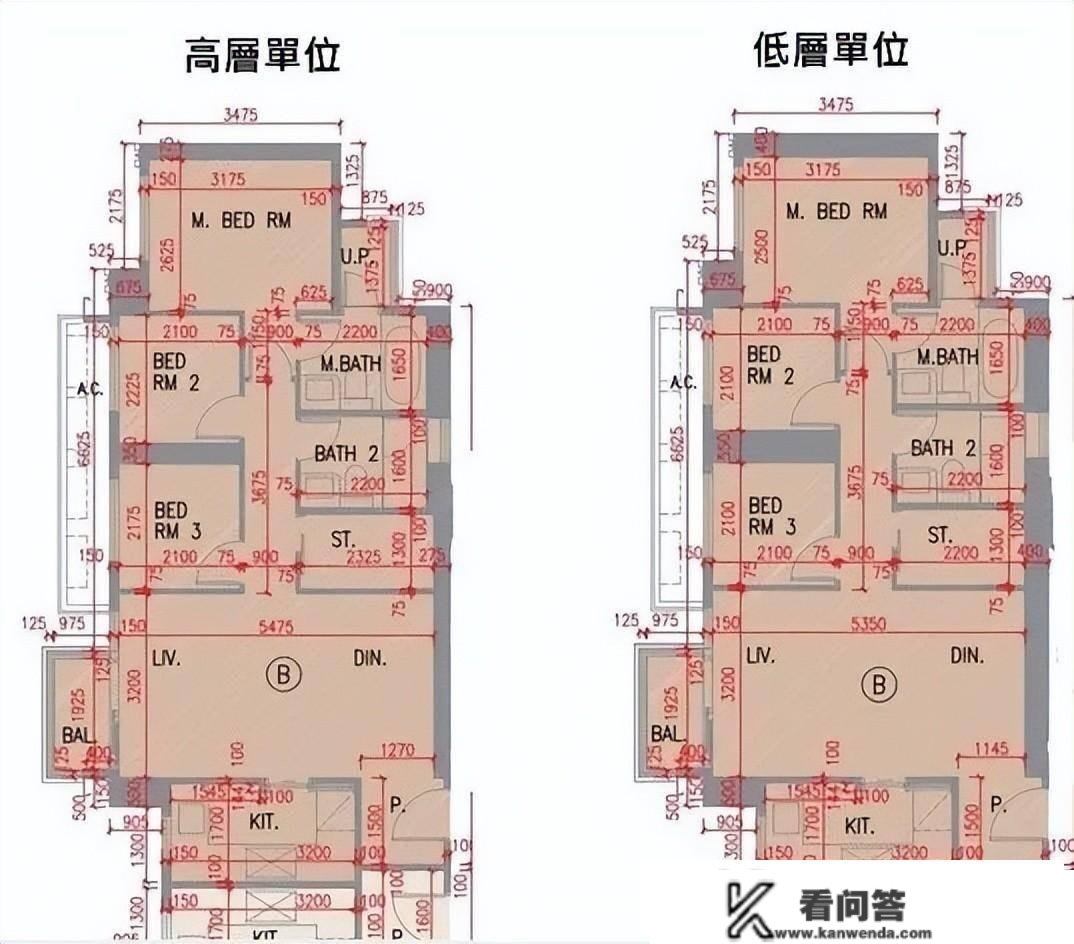 内地公摊面积又火了！香港房子的面积是怎么算的？