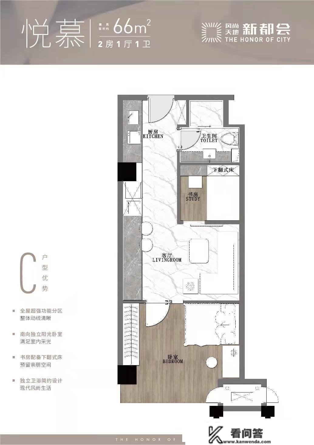 上海风气六合新城市总高几,几梯几户,公摊面积几?