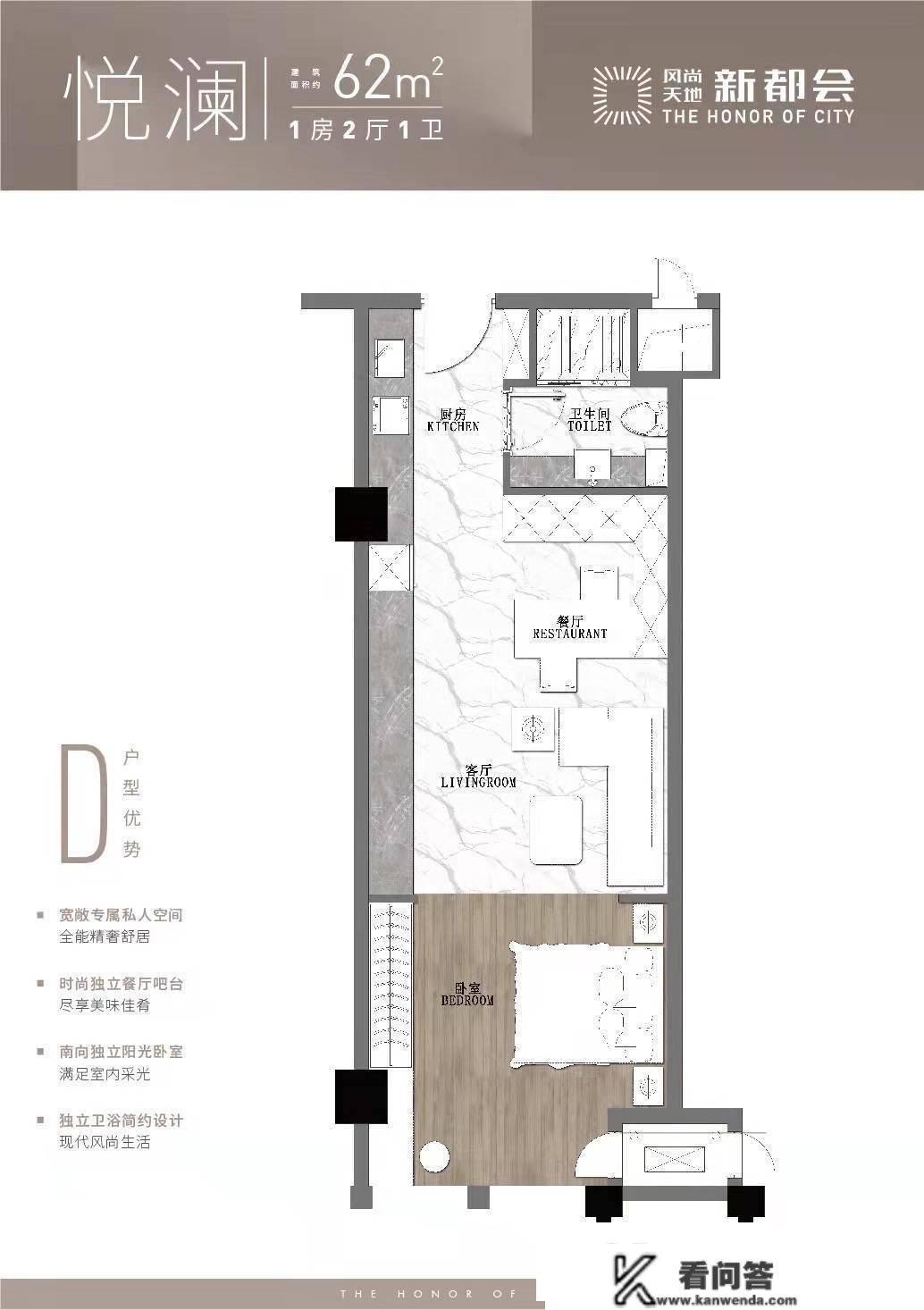 上海风气六合新城市总高几,几梯几户,公摊面积几?