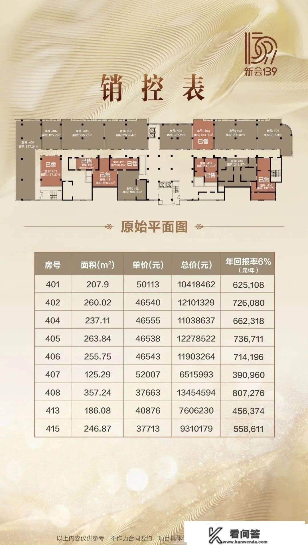 新会139(新会139公寓 ) 普陀内环新会139_房价_房型图_户型图_地铁_楼盘地址