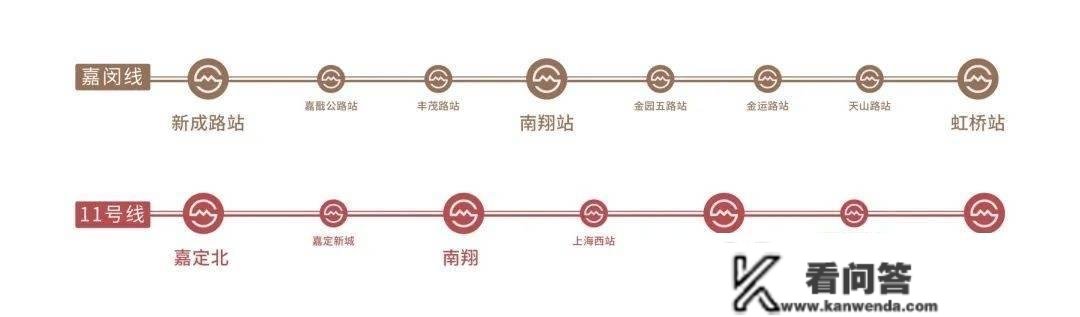 上海嘉定南山嘉会领峯 (南山嘉会领峯)_房价_房型图_户型图_交通地铁_楼盘地址