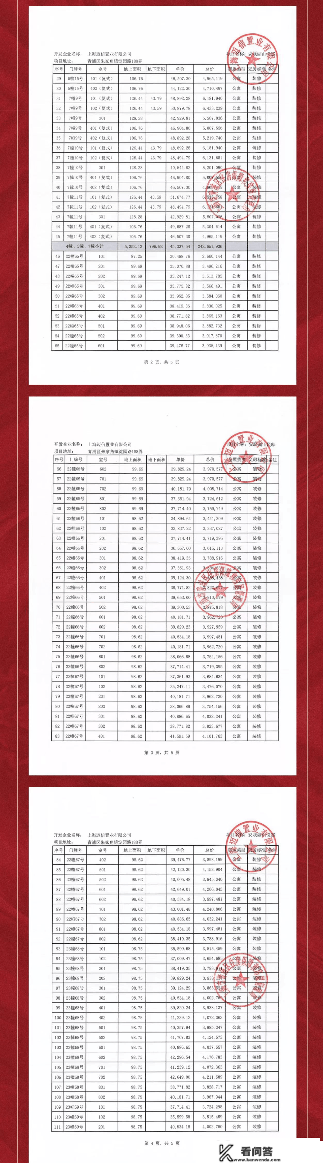 安联湖山悦(上海安联湖山悦）青浦房价_房型图_户型图_交通地铁_楼盘地址