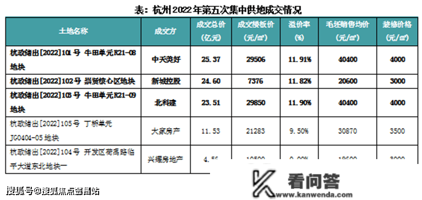 【首页】听悦雅庭(杭州滨江听悦雅庭)_房价_听悦雅庭房型图_交通地铁_楼盘地址