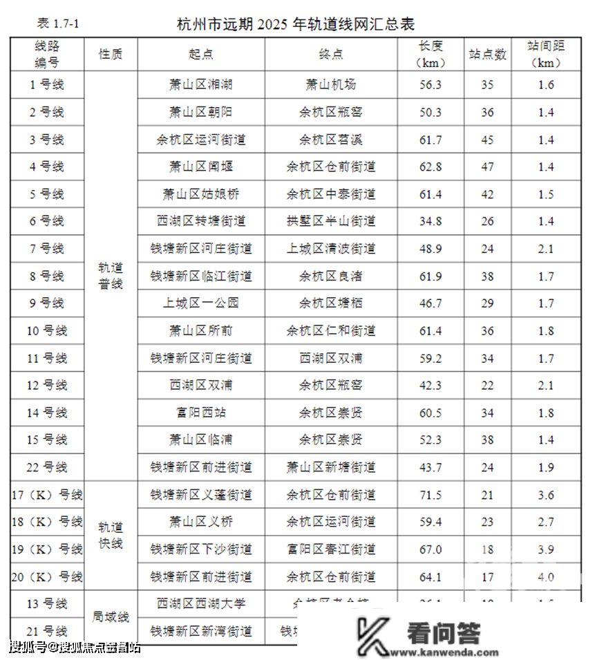 【首页】听悦雅庭(杭州滨江听悦雅庭)_房价_听悦雅庭房型图_交通地铁_楼盘地址