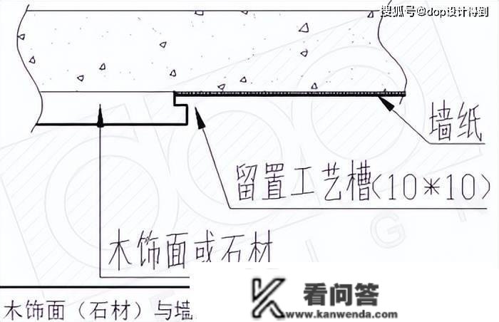 室内设想师要留意壁纸碰上石材，该若何收口？