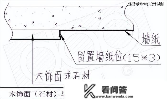 室内设想师要留意壁纸碰上石材，该若何收口？