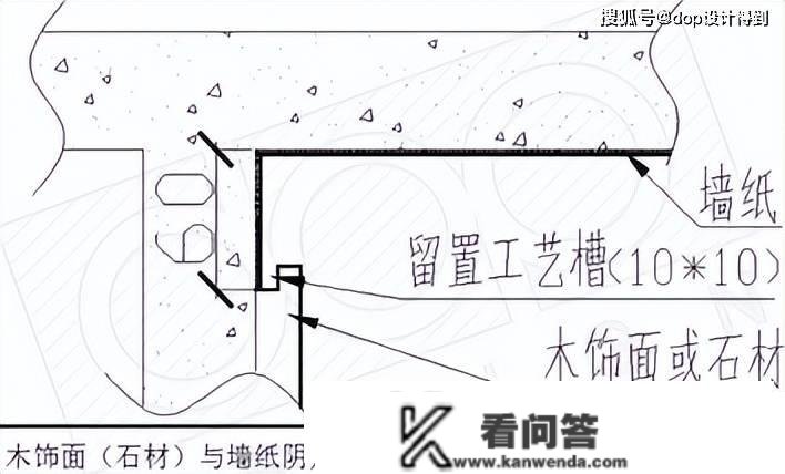 室内设想师要留意壁纸碰上石材，该若何收口？